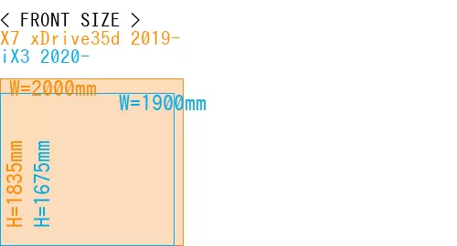 #X7 xDrive35d 2019- + iX3 2020-